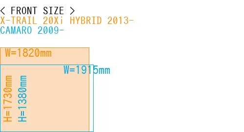 #X-TRAIL 20Xi HYBRID 2013- + CAMARO 2009-